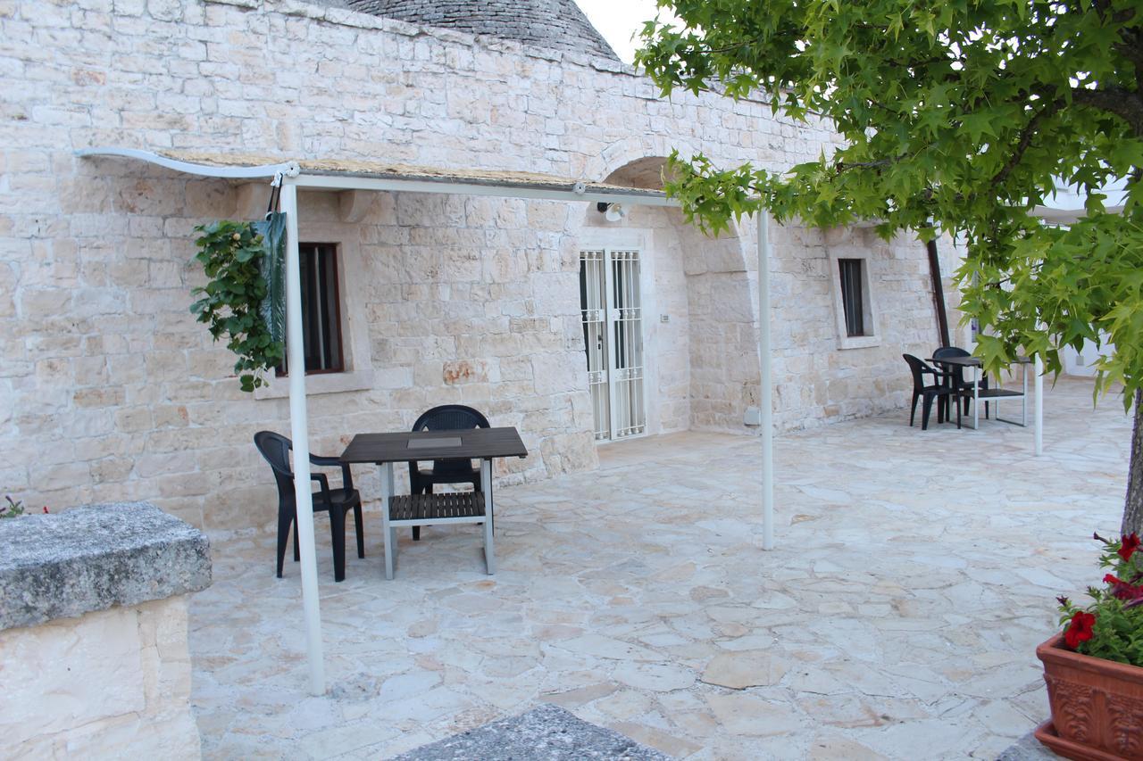 Antiche Dimore Terrarossa Alberobello Ngoại thất bức ảnh